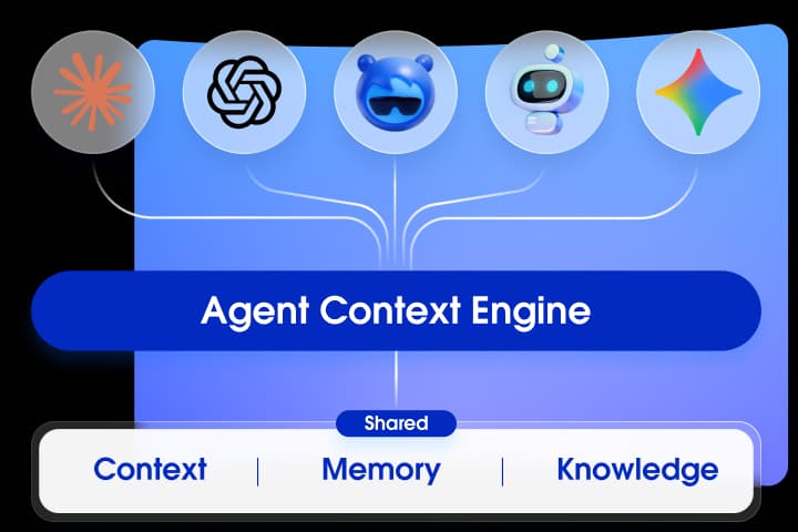 Shared context across AI agents