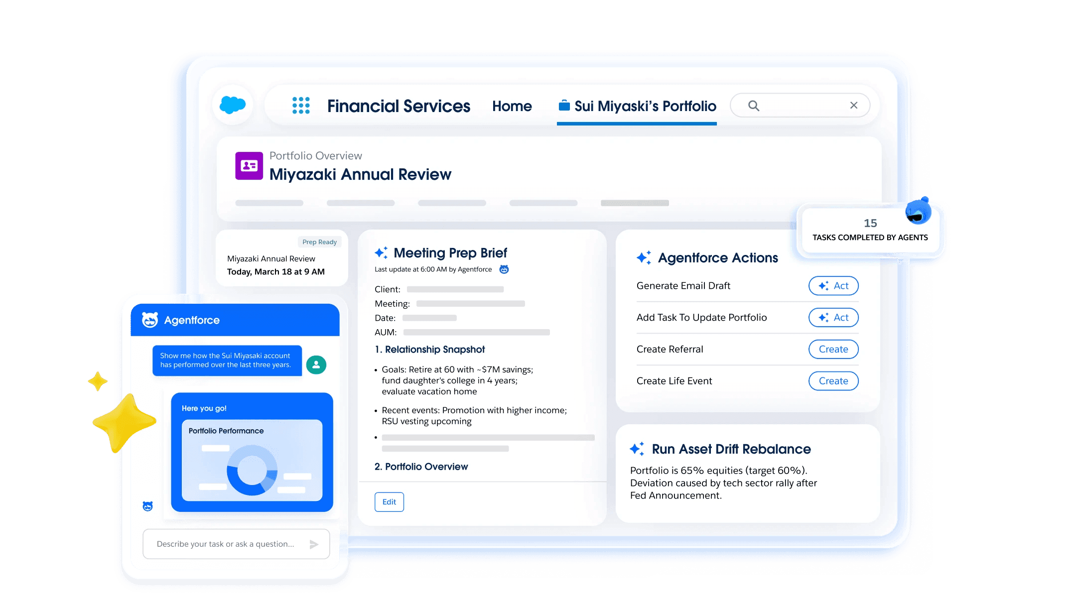 Meeting preparation in Financial Services Cloud