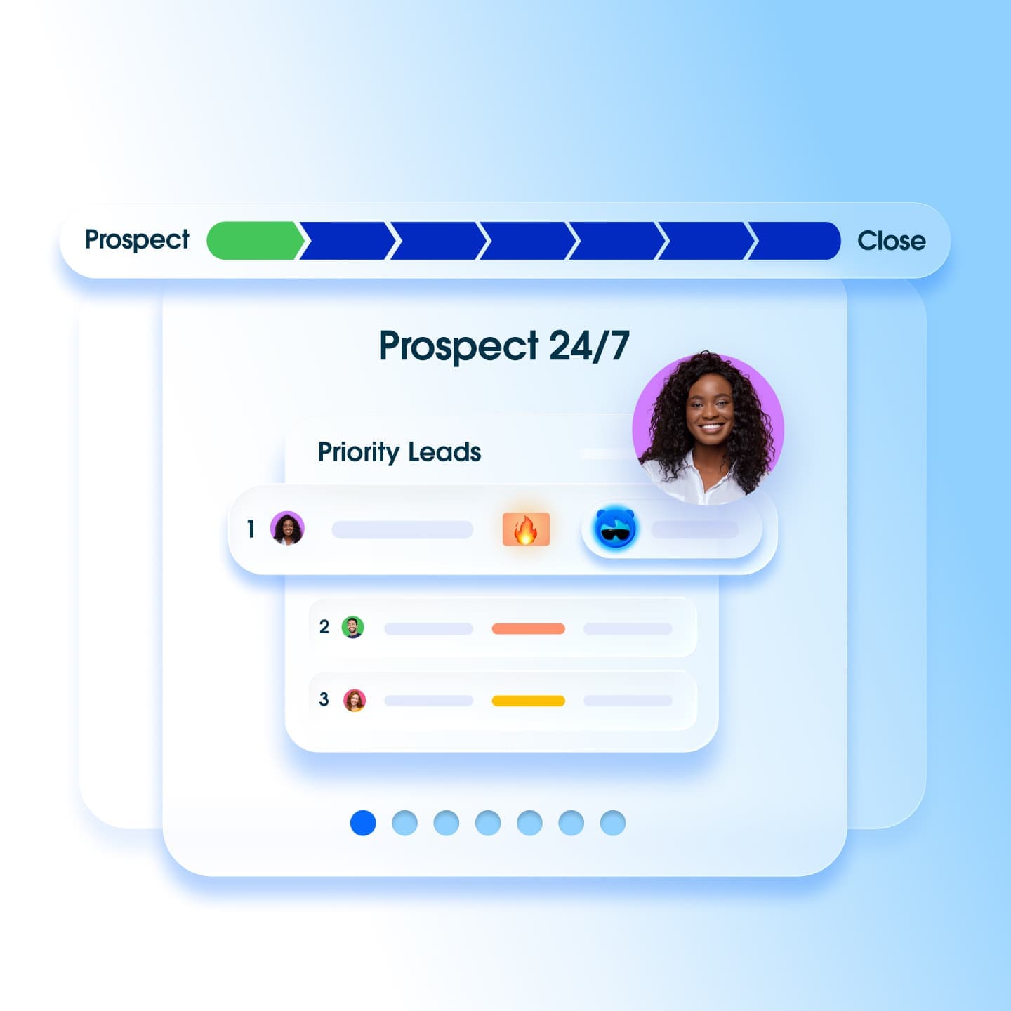 Priority leads list in Sales Cloud